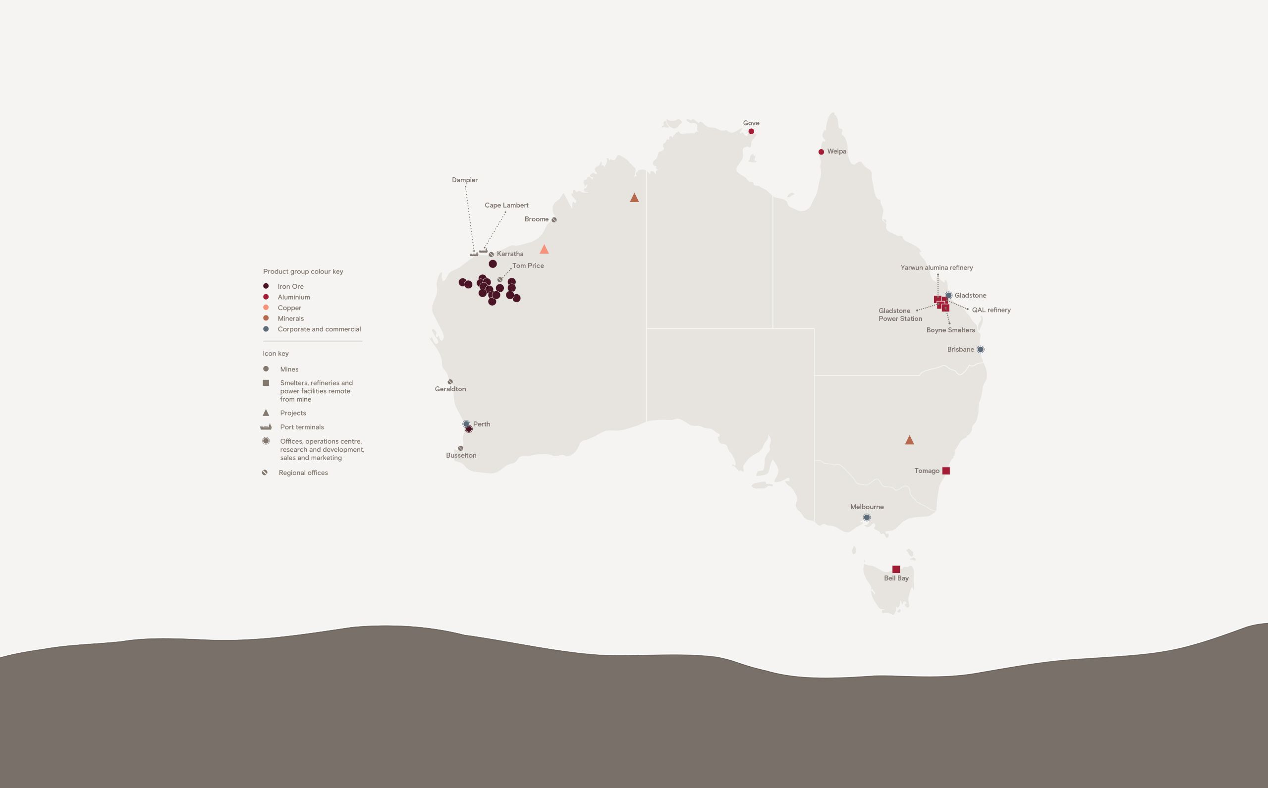 Rio Tinto in Australia | Global